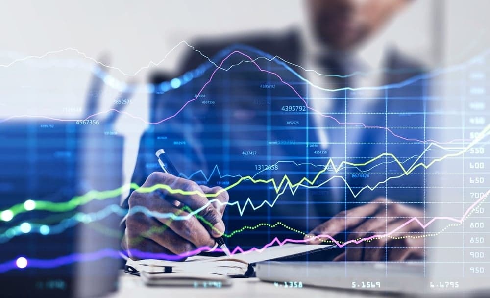 Financial Data Warehouse