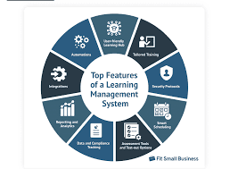 Smart University LMS