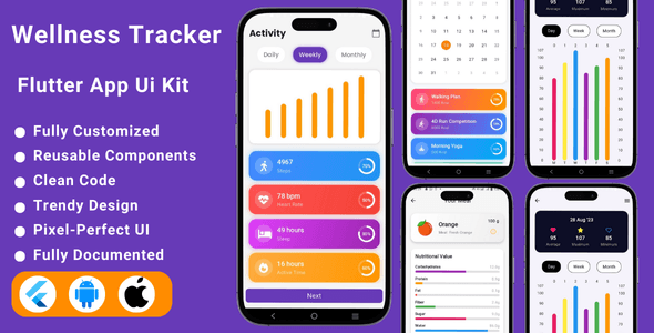 Wellness Tracker